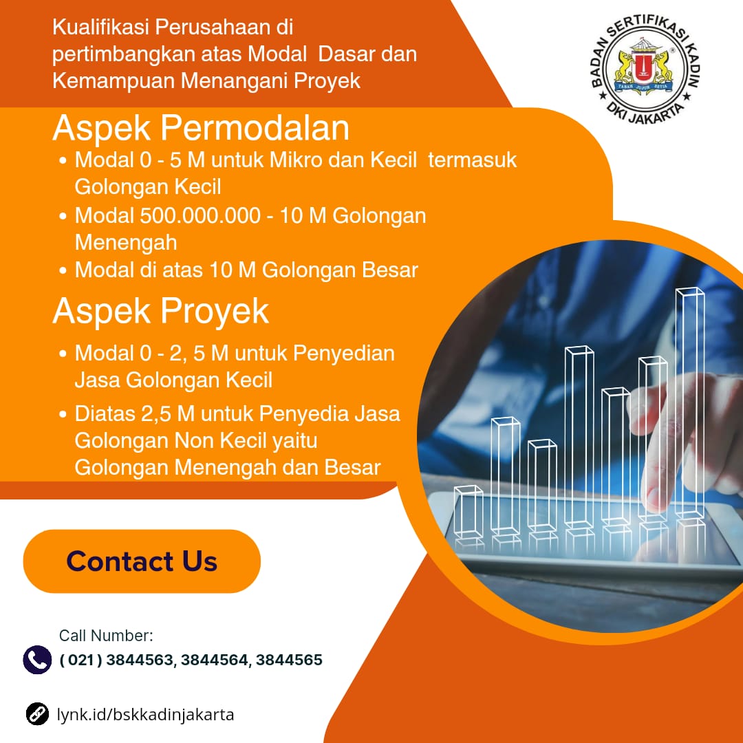 MODAL DASAR DAN KEMAMPUAN MENANGANI PROYEK DI SBU